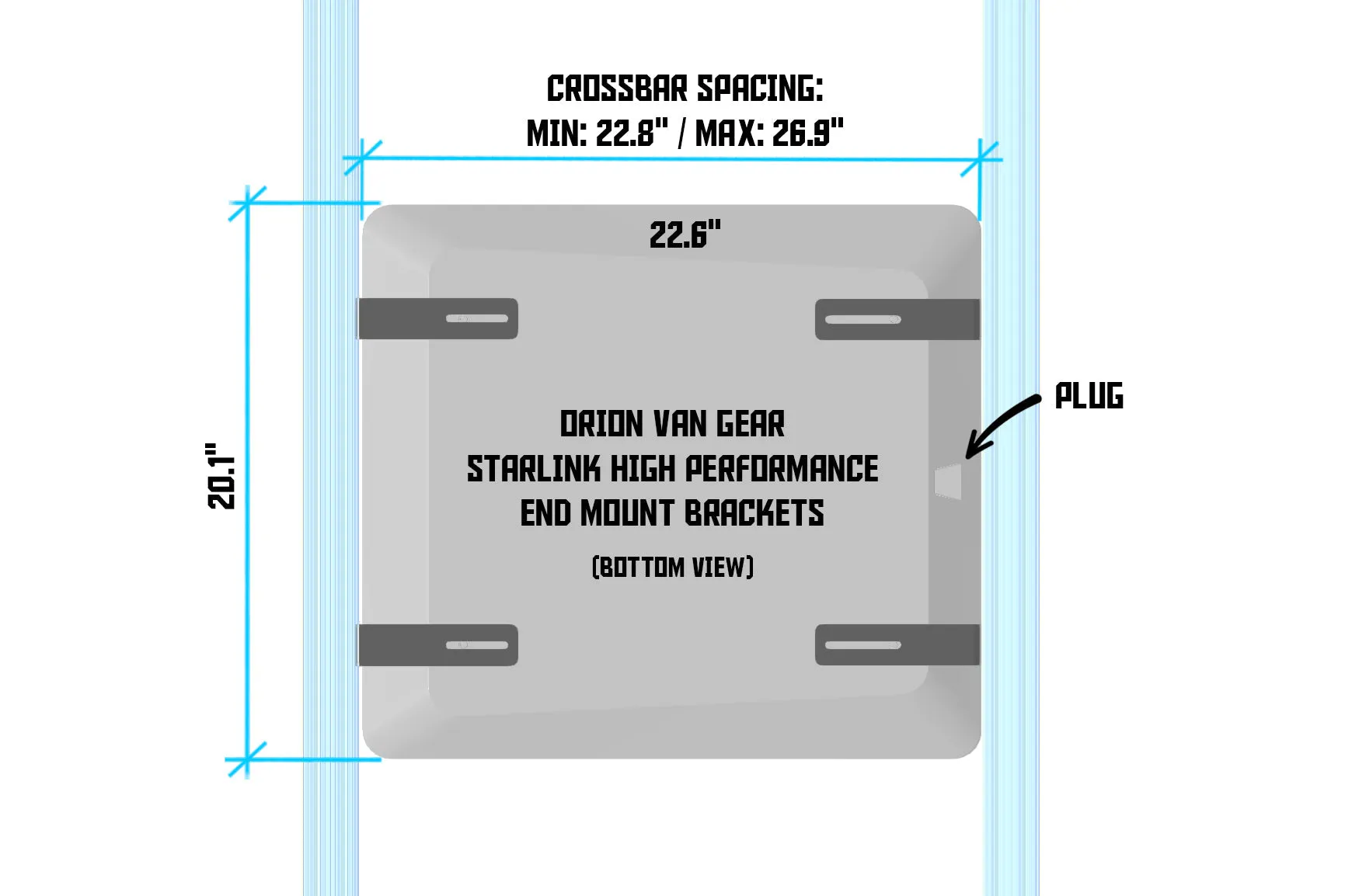 Flat High Performance Starlink Mounting Brackets